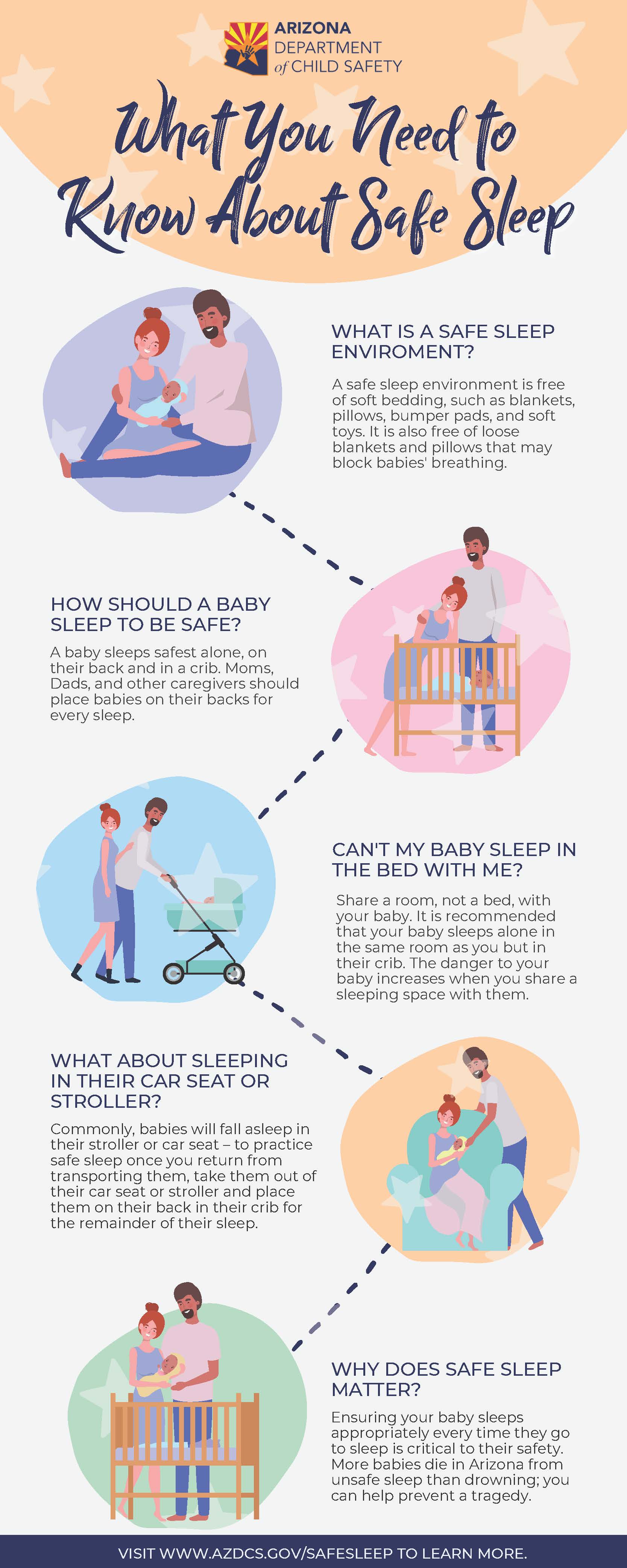 Safer sleep hotsell for babies leaflet